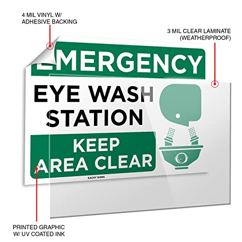 (Set of 2) Emergency Eye Wash Station Sign - 10" x 7" - Durable Self Adhesive 4 Mil Vinyl - Laminated - Fade & Scratch Resistant - Waterproof – OSHA Approved Eyewash Station Sticker for Lab, School or Hospital