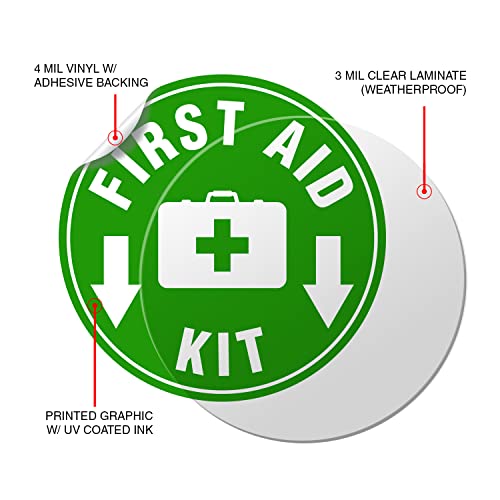 (Set of 5) First Aid Kit Sign Sticker Green | 4.5" Circle | 4 Mil Vinyl - Laminated For Ultimate Protection & Durability - Self Adhesive Decal - Emergency Safety First Sign For Home, Business or Restaurant